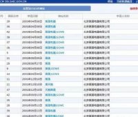 國(guó)美商標(biāo)被搶注，商標(biāo)如何才能兩全其美